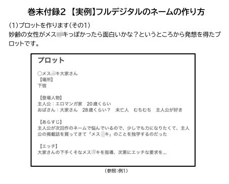 エロマンガネーム作成術最終改訂版もうたまらんｗ