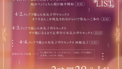 【他種族崇拝×雌化調教】高貴なケモ耳ふたなり王女様による劣等種族雌マゾペット化調教 エロすぎるやろ…