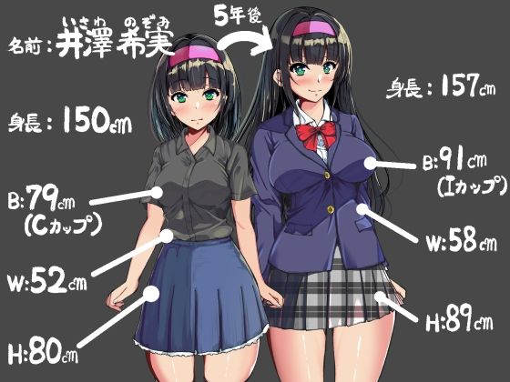 一度抱いた少女が5年でエロエロな体に成長したので今度は俺の子どもを孕ませてみた 今夜のオカズに！！