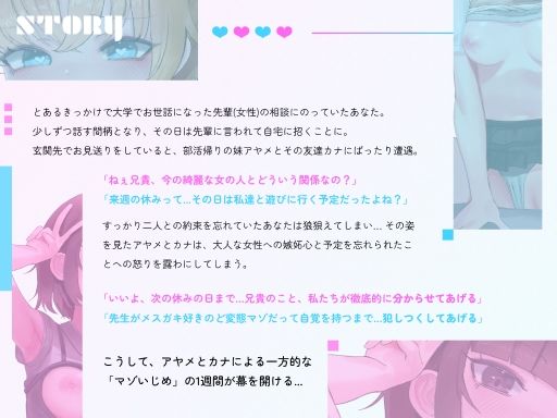 【本編約3時間・おまけ35分】どえっちWメ○○キのマゾお仕置き性週間！約束をうっかり忘れていたら執拗な淫語とフェチプレイでドマゾだと分からされました 今夜のオカズに！！