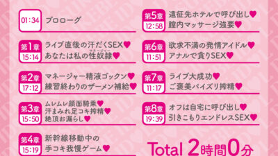 【逆レ】【貞操観念逆転】どすけべアイドルの性処理係（マネージャー）〜貞操観念の逆転した世界で担当アイドルの性処理をすることになってしまったマネージャーのアナタ〜 今夜のオカズに！！