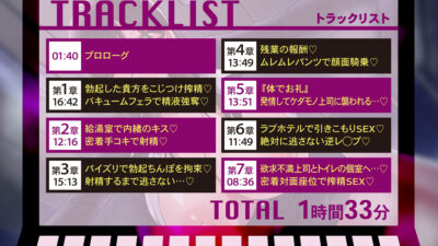 【逆レ】【貞操観念逆転】女上司に襲われる…！〜仕事でミスした部下のあなたへお仕置き搾精〜 今夜のオカズに！！