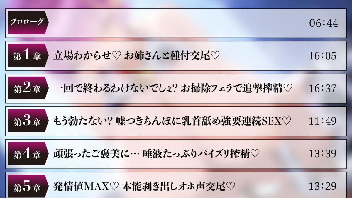 【貞操観念逆転】強○子作り政策の種馬に選ばれた貴方 もうたまらんｗ