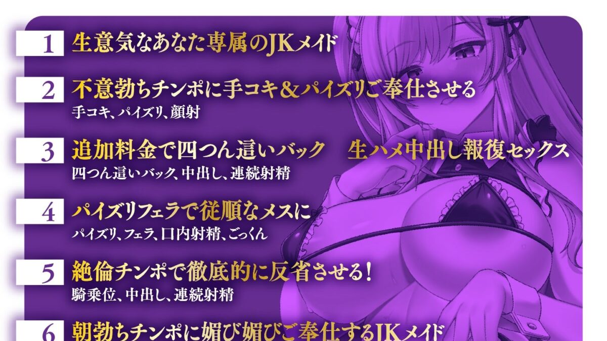 生意気JKメイドの快楽堕ち  ギャルをわからせ媚び媚びご奉仕させる イキまくるｗｗｗ