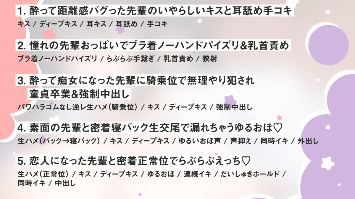 【泥●逆レ/期間限定25％OFF】なんか小さくてかわいい先輩とへべれけドスケベえっち 〜酔った勢いで犯●れ童貞卒業＆密着ゆるオホ生交尾〜 思わず昇！！