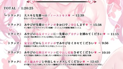 【CV.古都ことり】ツインテール巨乳JK（処女）と子作りセックスして妊娠させちゃうお話♪｜ボテ腹エッチ有り【KU100】 おすすめ作品！！