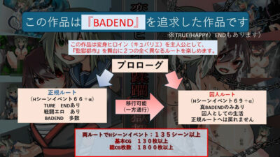 変身ヒロイン蹂躙監獄都市 こんなの射精不可避ｗ