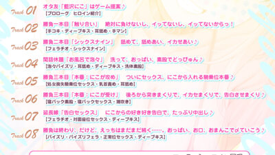 オタ友とえっちな遊戯（ゲーム）をヤることになりました。〜先にイったら負けのゲームで、絶対に負けを認めない巨乳な親友〜 エロすぎるやろ…