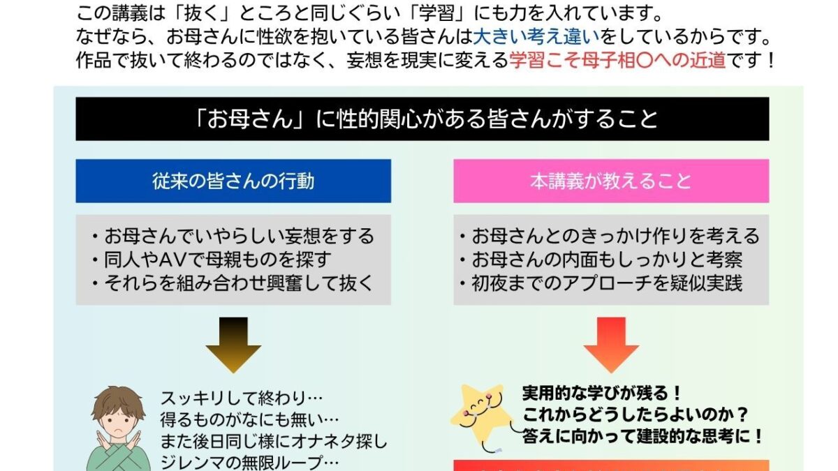 夏休みの秘密講義 あなたとお母さんが恋人になる方法〜身近なお母さんを堕として熱い夏は濃厚生交尾♪〜 究極のプレイｗｗｗ