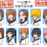 【極秘】妊娠生徒名簿 -とある学校の非公開裏名簿- 絶頂の渦に引き込まれる！