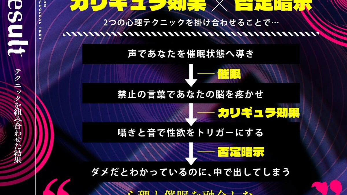 ？悪用厳禁？催●心理テスト 〜「ダメ」と言われるほど、射精したくなる。〜 究極のプレイｗｗｗ