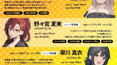 ノーチンポ・ノーライフ！！ -俺の可愛い体臭ツヨツヨ彼女が、他のチンポでヨガりまくるドスケベ女だった件について- 鬼滅ｗｗｗ