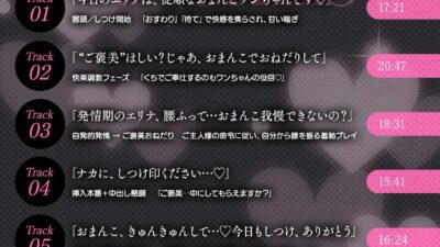 今日のエリナは、ご主人様におまんこしつけられる日。 今夜のオカズに！！
